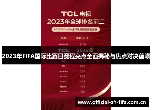 2023年FIFA国际比赛日赛程亮点全面揭秘与焦点对决前瞻 2023年FIFA国际比赛日赛程亮点全面揭秘与焦点对决前瞻