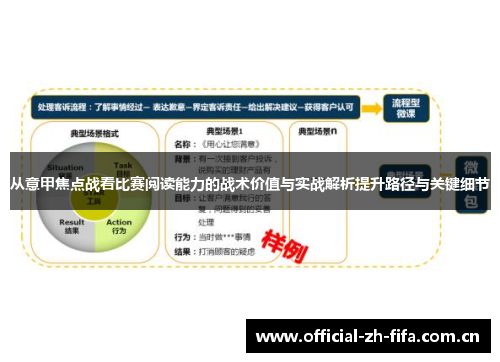 从意甲焦点战看比赛阅读能力的战术价值与实战解析提升路径与关键细节 从意甲焦点战看比赛阅读能力的战术价值与实战解析提升路径与关键细节